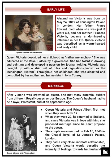 queen victoria biography summary